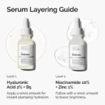 THE ORDINARY The Skin Support Set with Niacinamide + Hyaluronic Acid - Image 3